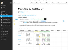 Marketing Budget Spreadsheet