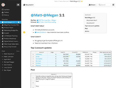 Image - sales review