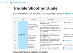 Troubleshooting Document