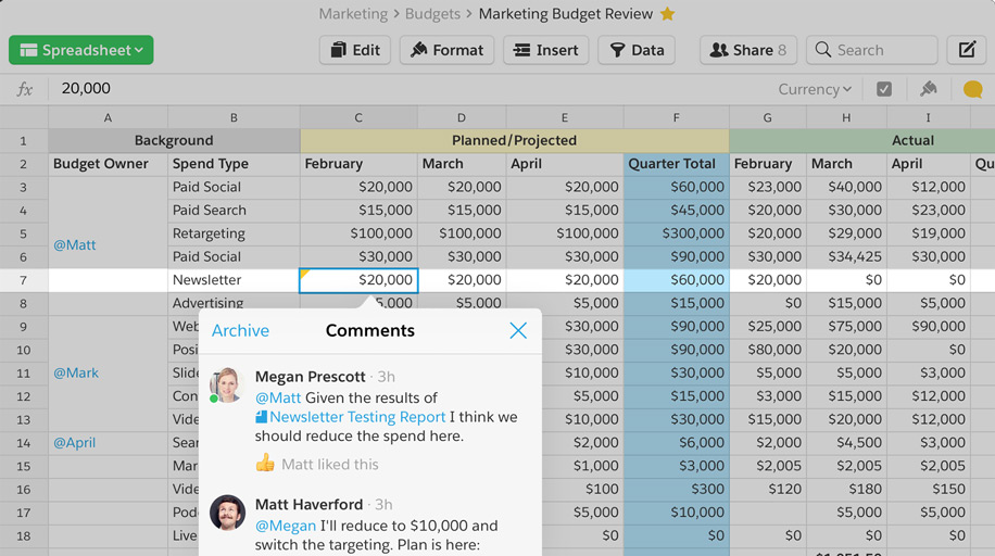 Manage budgets in Quip 