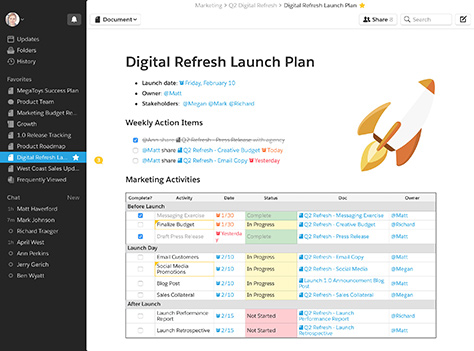 Marketing Campaign Plan