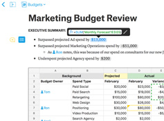 Budget Spreadsheet