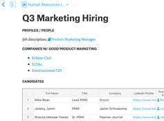 Candidate Tracking